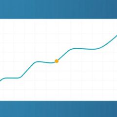 Dental Practice Break-Even Analysis: Know Your Numbers